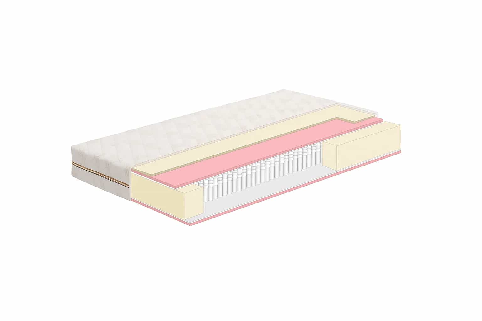 Čiužinys Premium Imperial