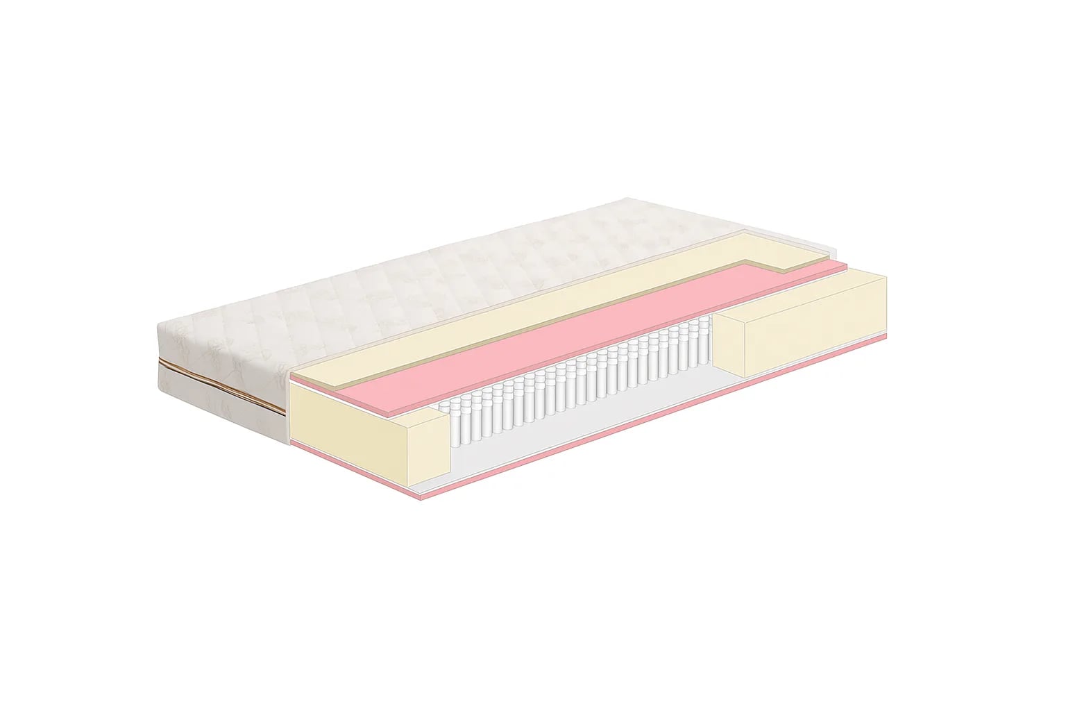 Čiužinys Premium Imperial Čiužiniai Miegamojo baldai